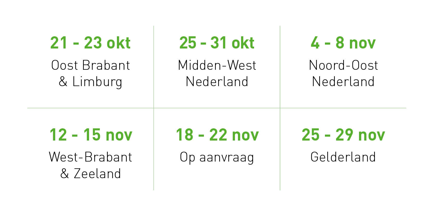 Overzicht data en locaties voor roadshows